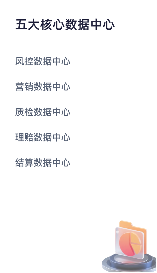 保险核心供应链系统卡片3